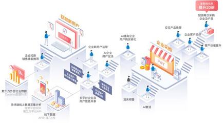 焦点|小切口推动大变革 建设银行零售贡献度近60%